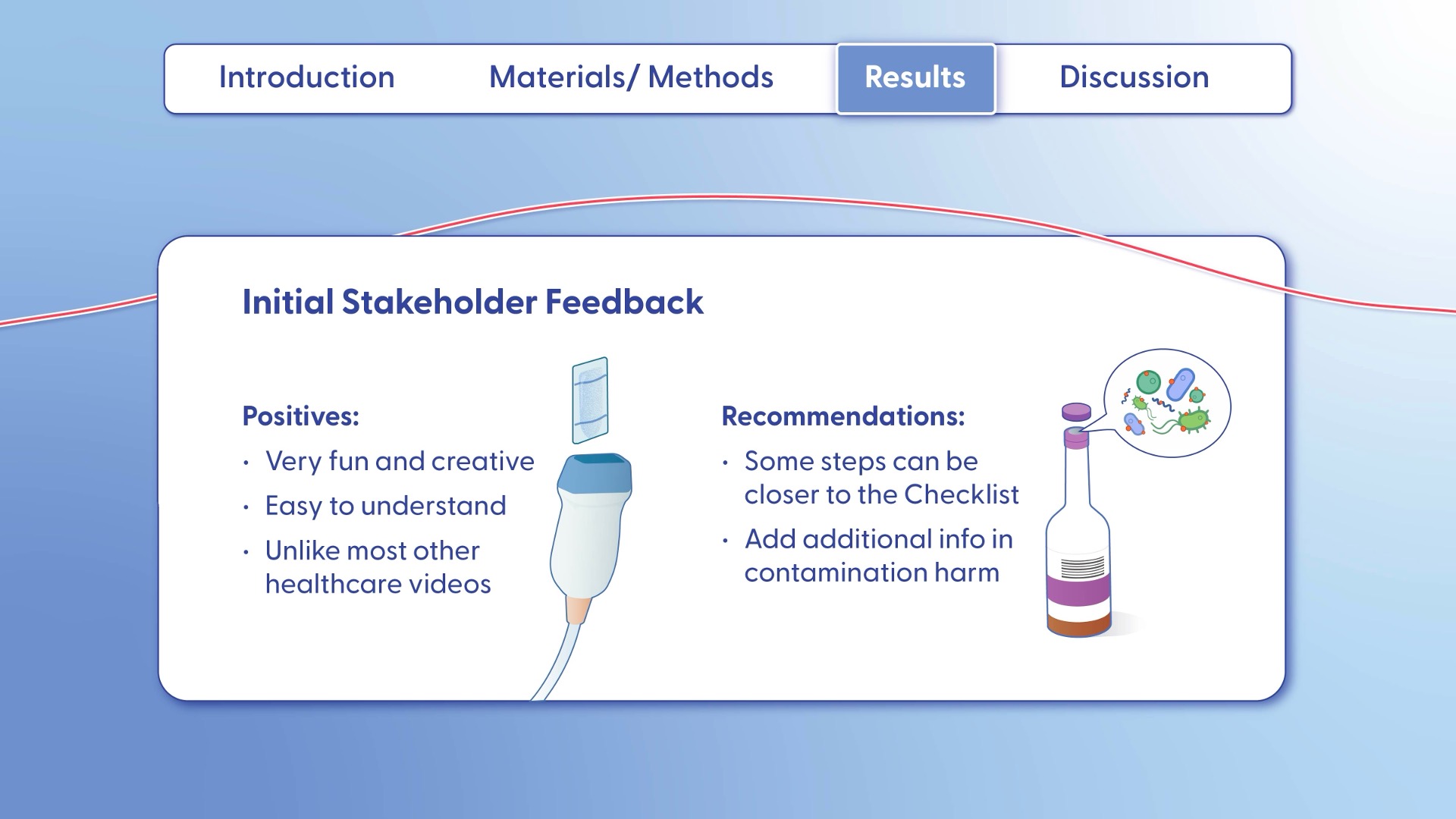 Slide12
