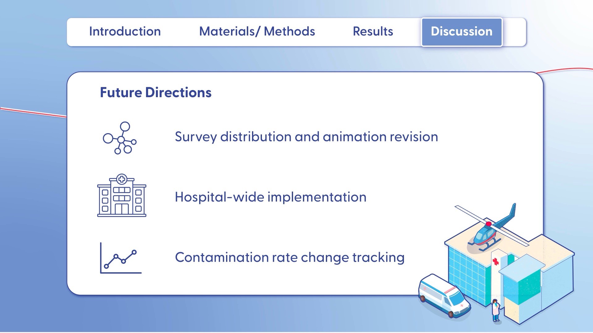 Slide16