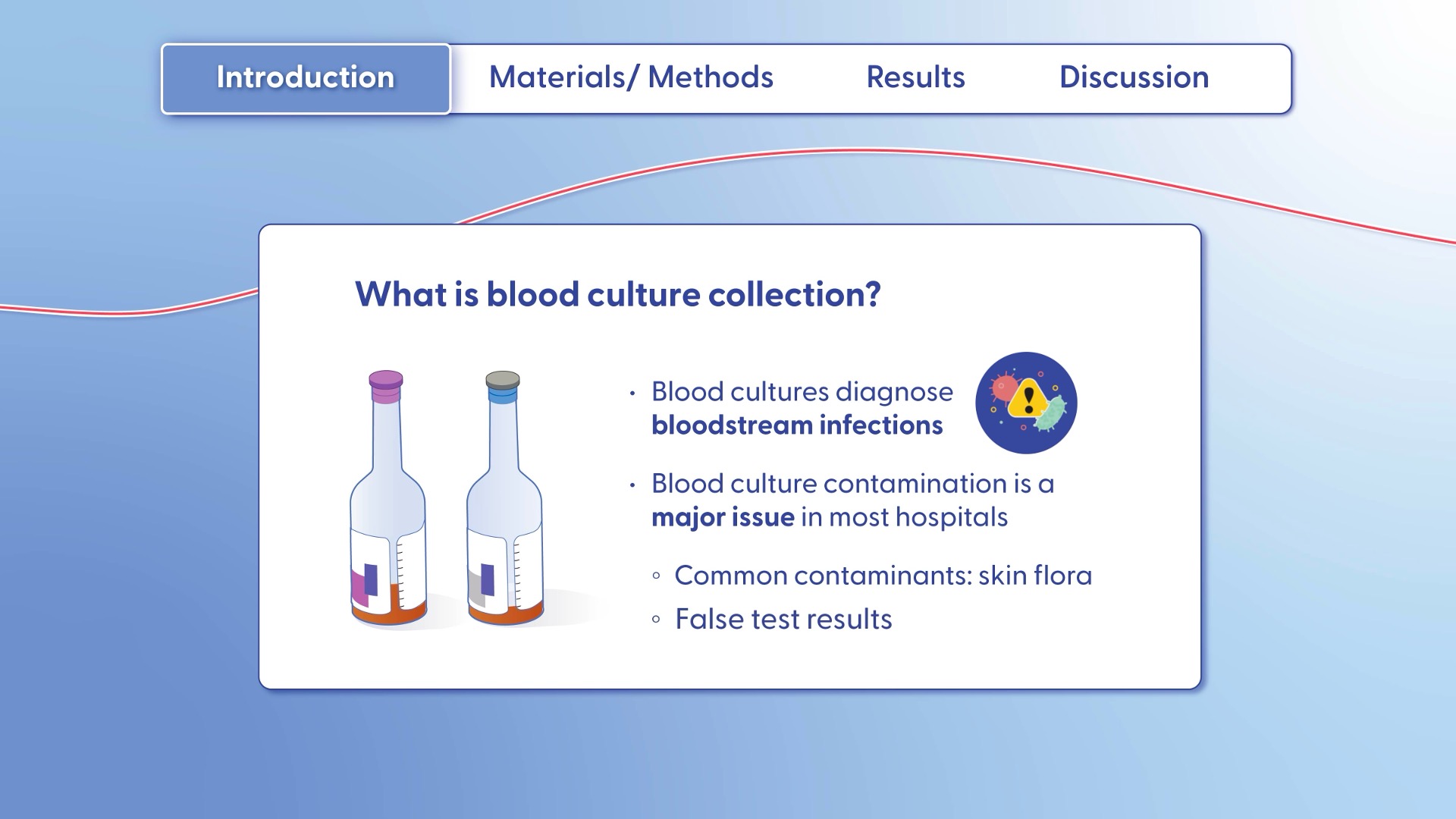 Slide2