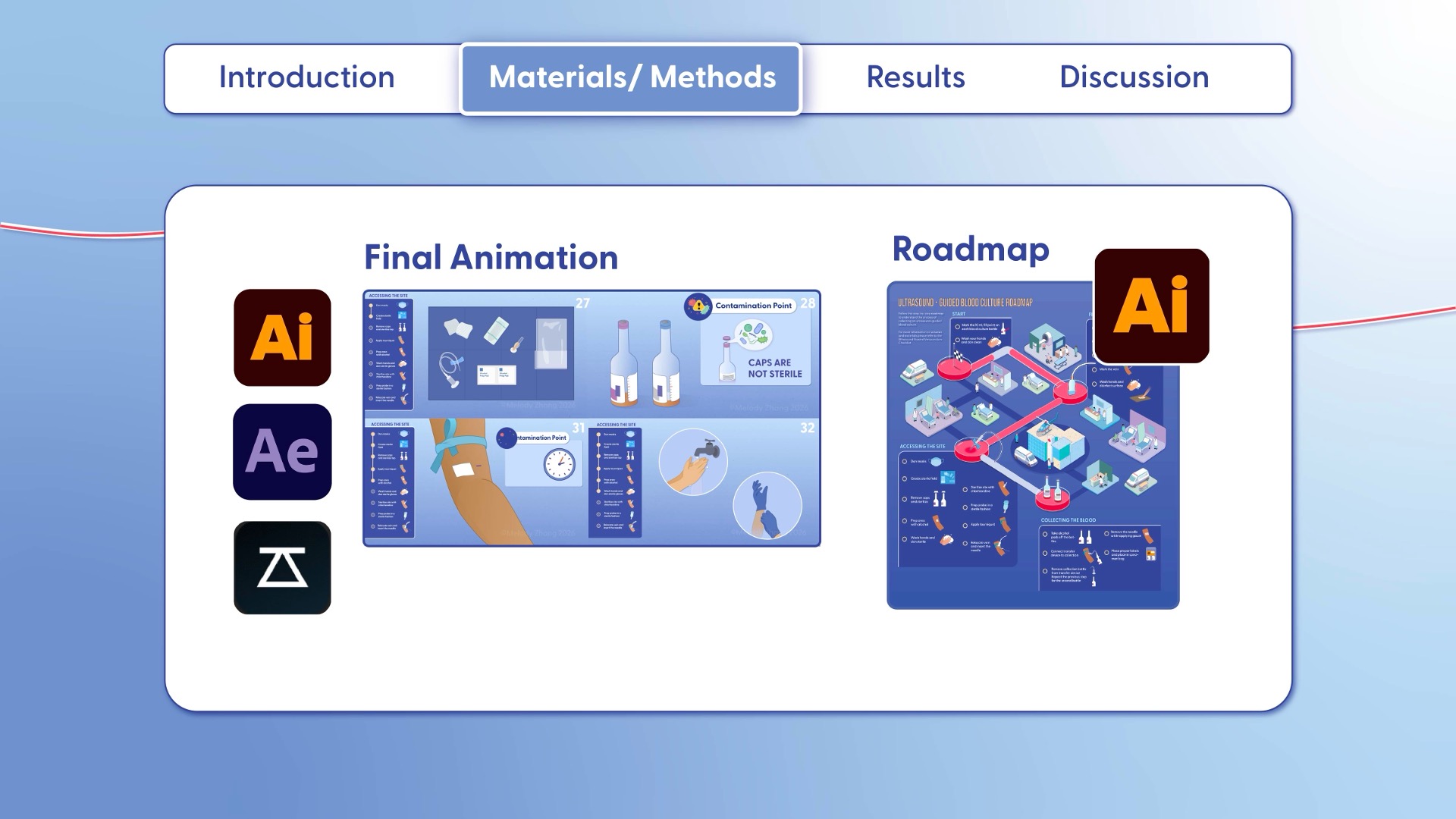 Slide8